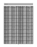 Предварительный просмотр 37 страницы Daewoo DSD-9251MAV Service Manual