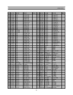 Предварительный просмотр 38 страницы Daewoo DSD-9251MAV Service Manual