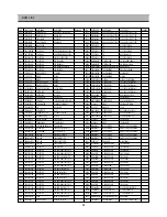 Предварительный просмотр 39 страницы Daewoo DSD-9251MAV Service Manual