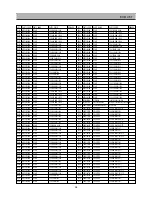 Preview for 37 page of Daewoo DSD-9255E Service Manual