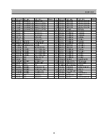 Preview for 39 page of Daewoo DSD-9255E Service Manual