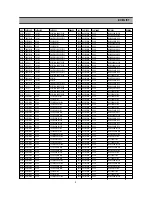 Предварительный просмотр 6 страницы Daewoo DSD-9420 Service Manual