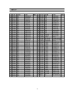 Preview for 7 page of Daewoo DSD-9420 Service Manual