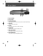 Preview for 6 page of Daewoo DSD-9502T User Manual