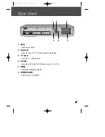 Preview for 7 page of Daewoo DSD-9502T User Manual