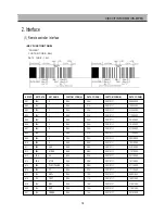 Предварительный просмотр 16 страницы Daewoo DSI-9100 Service Manual