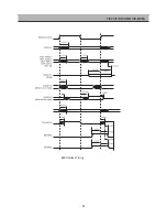 Preview for 24 page of Daewoo DSI-9100 Service Manual