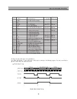 Preview for 26 page of Daewoo DSI-9100 Service Manual