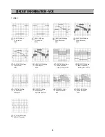 Preview for 36 page of Daewoo DSI-9100 Service Manual