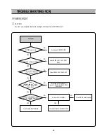 Preview for 39 page of Daewoo DSI-9100 Service Manual