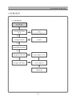 Preview for 40 page of Daewoo DSI-9100 Service Manual