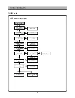 Preview for 45 page of Daewoo DSI-9100 Service Manual