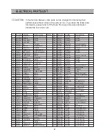 Preview for 65 page of Daewoo DSI-9100 Service Manual