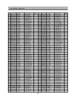 Preview for 67 page of Daewoo DSI-9100 Service Manual