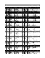 Preview for 68 page of Daewoo DSI-9100 Service Manual