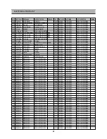 Preview for 69 page of Daewoo DSI-9100 Service Manual