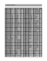 Preview for 71 page of Daewoo DSI-9100 Service Manual