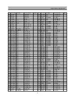 Preview for 72 page of Daewoo DSI-9100 Service Manual