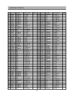 Preview for 73 page of Daewoo DSI-9100 Service Manual