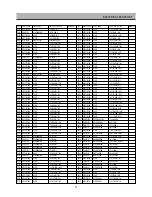 Preview for 74 page of Daewoo DSI-9100 Service Manual