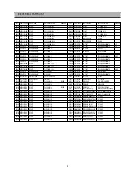 Preview for 75 page of Daewoo DSI-9100 Service Manual