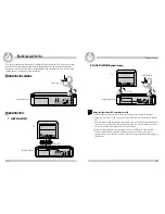 Предварительный просмотр 5 страницы Daewoo DSI-9300 Instruction Manual