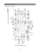 Предварительный просмотр 23 страницы Daewoo DSJ-5510CRA Service Manual