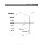 Предварительный просмотр 28 страницы Daewoo DSJ-5510CRA Service Manual