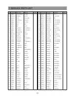 Предварительный просмотр 44 страницы Daewoo DSJ-5510CRA Service Manual