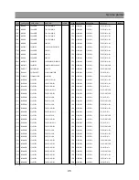 Предварительный просмотр 46 страницы Daewoo DSJ-5510CRA Service Manual