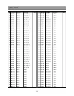 Предварительный просмотр 47 страницы Daewoo DSJ-5510CRA Service Manual