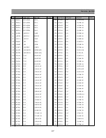 Предварительный просмотр 48 страницы Daewoo DSJ-5510CRA Service Manual