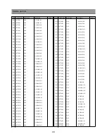 Предварительный просмотр 49 страницы Daewoo DSJ-5510CRA Service Manual