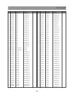 Предварительный просмотр 50 страницы Daewoo DSJ-5510CRA Service Manual