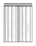 Предварительный просмотр 51 страницы Daewoo DSJ-5510CRA Service Manual