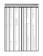 Предварительный просмотр 52 страницы Daewoo DSJ-5510CRA Service Manual