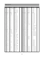 Предварительный просмотр 55 страницы Daewoo DSJ-5510CRA Service Manual