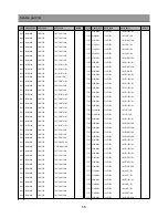 Предварительный просмотр 57 страницы Daewoo DSJ-5510CRA Service Manual