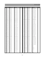 Предварительный просмотр 58 страницы Daewoo DSJ-5510CRA Service Manual