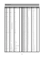 Предварительный просмотр 59 страницы Daewoo DSJ-5510CRA Service Manual