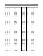 Предварительный просмотр 62 страницы Daewoo DSJ-5510CRA Service Manual