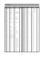 Предварительный просмотр 65 страницы Daewoo DSJ-5510CRA Service Manual