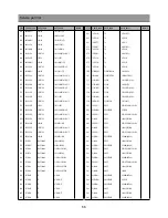 Предварительный просмотр 67 страницы Daewoo DSJ-5510CRA Service Manual