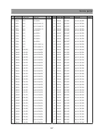 Предварительный просмотр 68 страницы Daewoo DSJ-5510CRA Service Manual