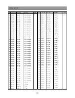 Предварительный просмотр 69 страницы Daewoo DSJ-5510CRA Service Manual