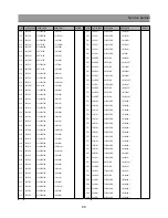 Предварительный просмотр 70 страницы Daewoo DSJ-5510CRA Service Manual