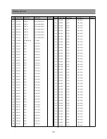 Предварительный просмотр 73 страницы Daewoo DSJ-5510CRA Service Manual