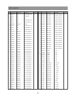 Предварительный просмотр 75 страницы Daewoo DSJ-5510CRA Service Manual