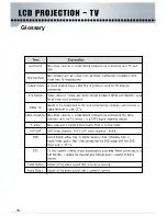 Preview for 17 page of Daewoo DSJ-6000LN Instruction Manual