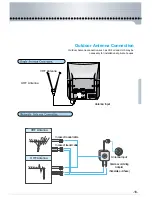 Preview for 20 page of Daewoo DSJ-6000LN Instruction Manual